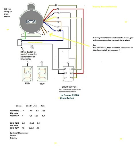 baldor reliance industrial motor wiring diagram
