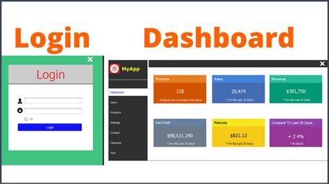 java login  dashboard form design  javaphp programming source code