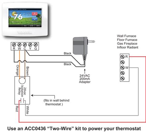 thermostat  wall  floor furnace hvac problem solver