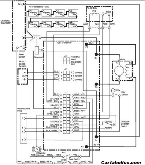 ezgo wiring diagram  volt  artician