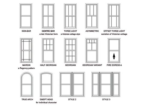 window types casement windows hinged windows   sash  swing outward