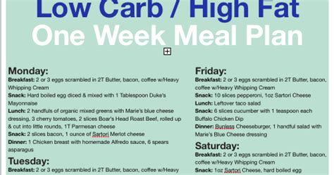 lowcarb  printable  week  carb meal plan
