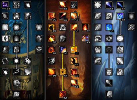 Guide Mage Feu Wow Bc Classic Talents Stats Et Gameplay Sur World Of