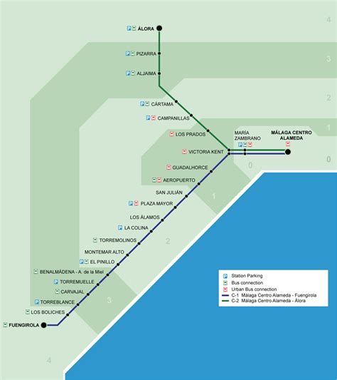 Train Torremolinos To Malaga Is Maria Zambrano Last