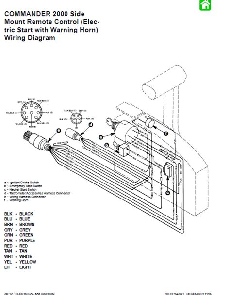 mercury quicksilver control wiring diagram wiring diagram  schematic