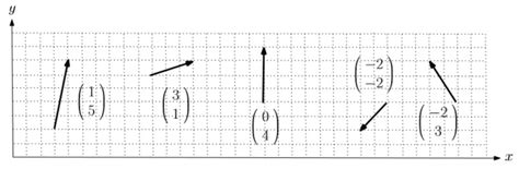 vectors studywell