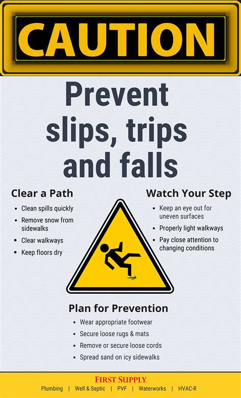 how to prevent slips trips and falls in the kitchen besto blog