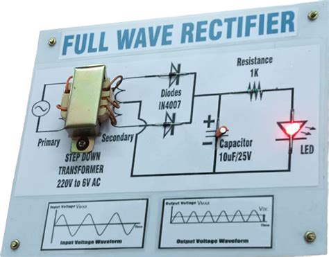 full wave rectifier project working model