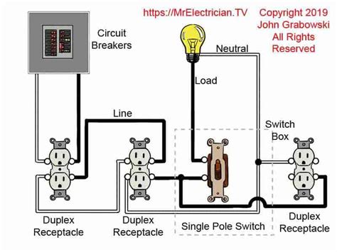 wiring  light switch   outlets  diagram wiring digital  schematic