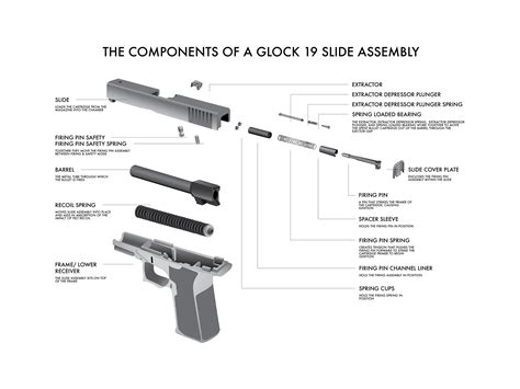 exploded view diagram glock  atlas axis