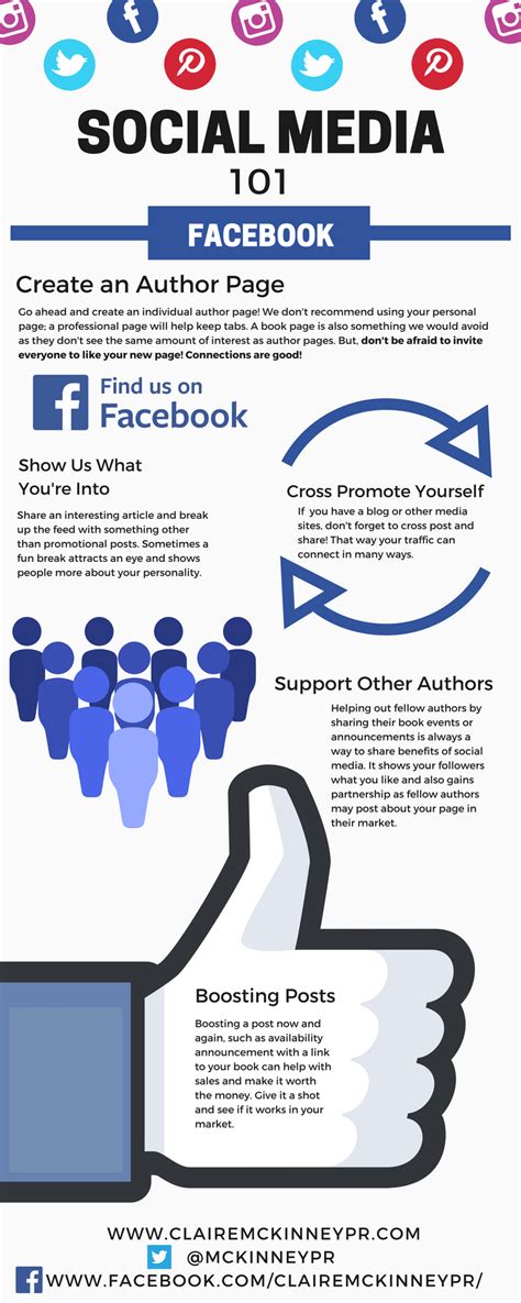 social media  facebook infographic claire mckinneyprclaire mckinney public relations llc