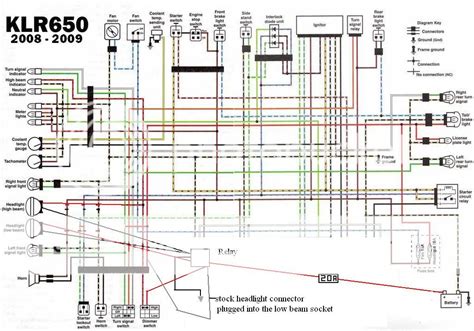 kawasaki klr  wiring diagram attireal