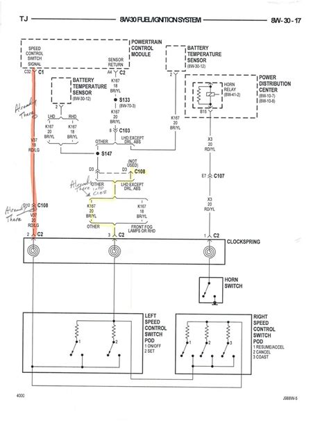 jeep wrangler wiring diagrams wiring diagram