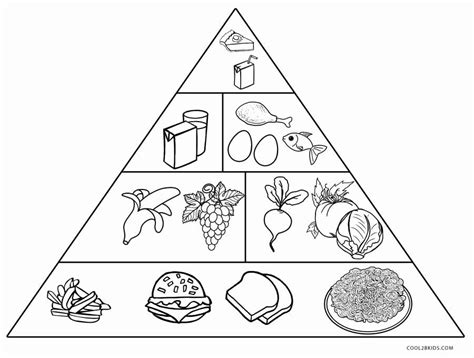 food pyramid coloring page fresh  food pyramid  interesting