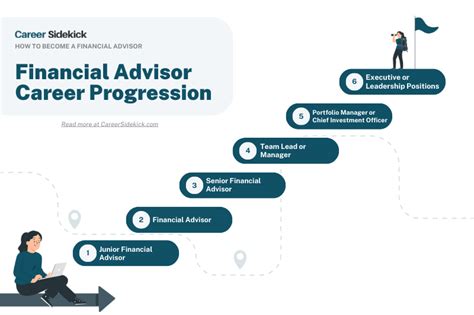 how to become a financial advisor career sidekick