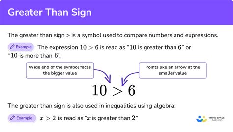 greater  sign gcse maths steps examples worksheet