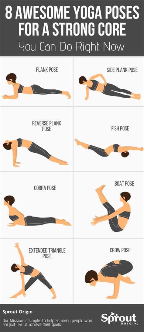 core strengthening yoga poses  beginners yogawalls
