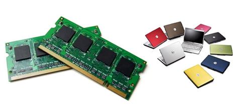 Computer Memory Types Know Your Ram
