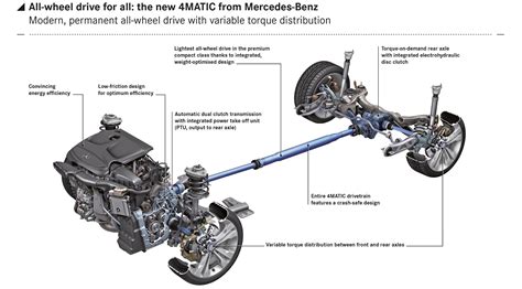mercedes benzs matic system   guide autoevolution