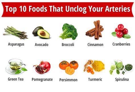top 10 foods that unclog your arteries naturally dr