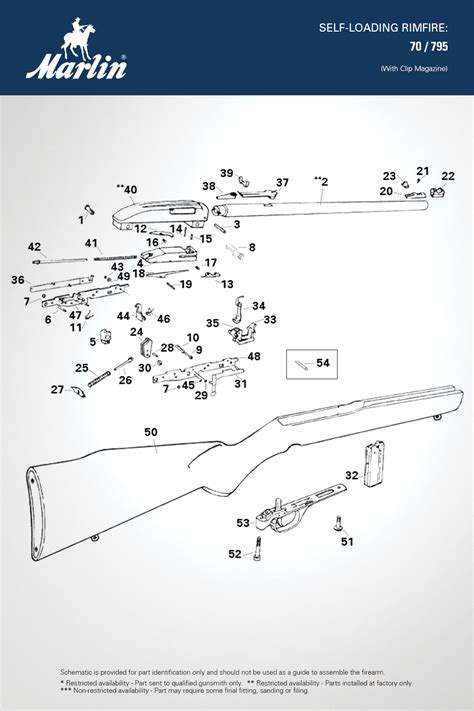model  rimfire rifles marlin oem parts
