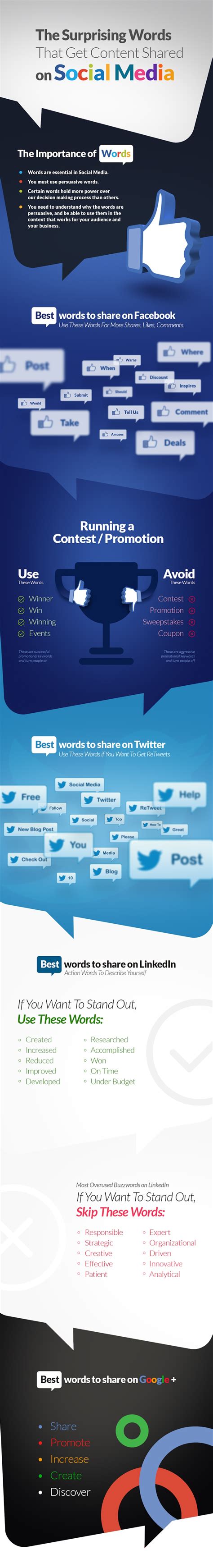 words  drive social media shares social media social media