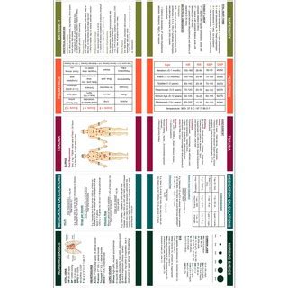 nursing reference cards pcs front   print high quality water
