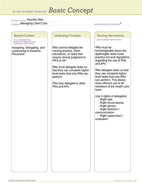 ati active learning template basic concept management  care