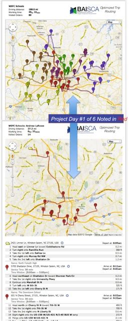 optimized trip routing