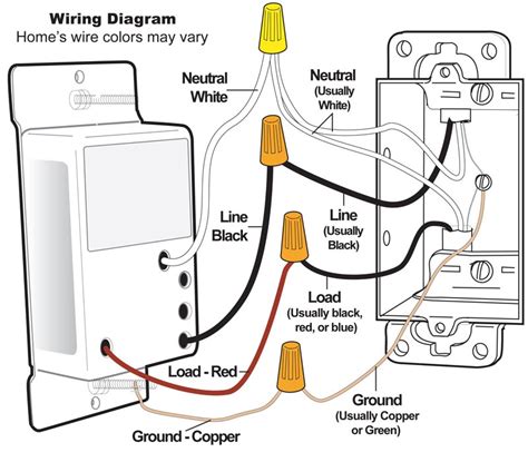 leviton wiring diagram knittystashcom