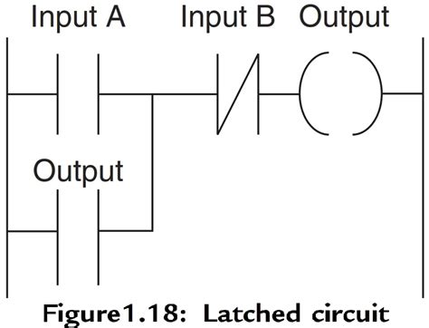plc latching function plc ladder logic instructions