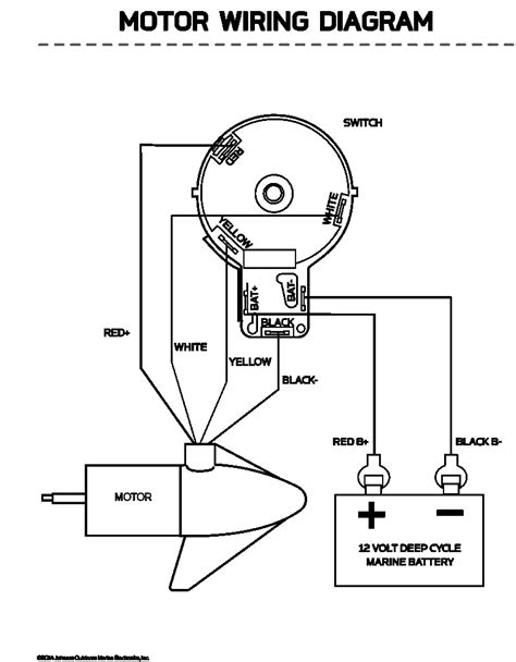 understanding minn kota trolling motor wiring diagrams moo wiring