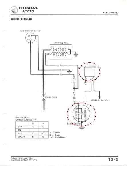 honda atc  wiring diagram atc wiring diagram wiring diagram schema choose expedited