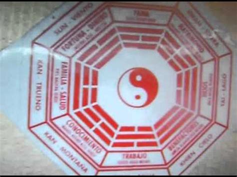 una breve explicacion de  significa el simbolo del yin  el  youtube