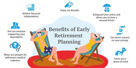 7 Benefits Of Early Retirement Planning In India 2021