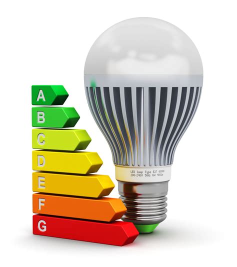 saving energy  led lighting photo remodeling analysis
