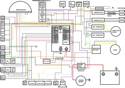 cbf custom wiring diagram jax garage