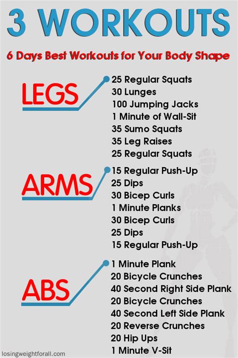 cardio gym workout plan for beginners eoua blog