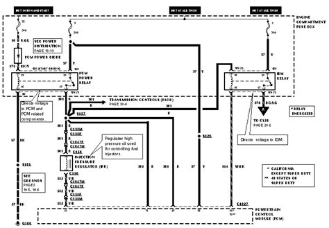 powerstroke idm wiring diagram artled