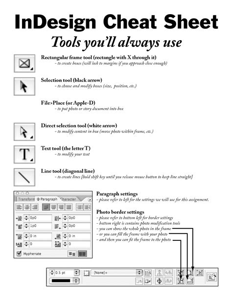indesign cheat sheet tools youll   explained indesign