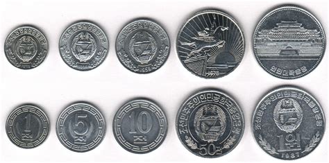 circulation coin sets   world