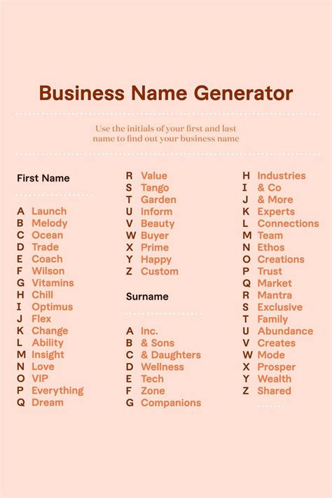 business  generator catchy business  ideas business names