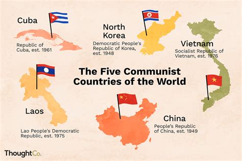 list  current communist countries   world