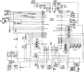 solved ecu wiring diagram dodge ram   fixya