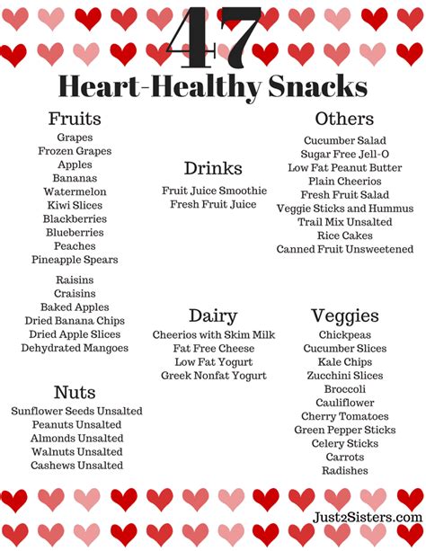 47 Heart Healthy Snack Ideas Midlife Healthy Living
