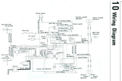 kubota lawn tractor wiring diagrams  dh nx wiring diagram