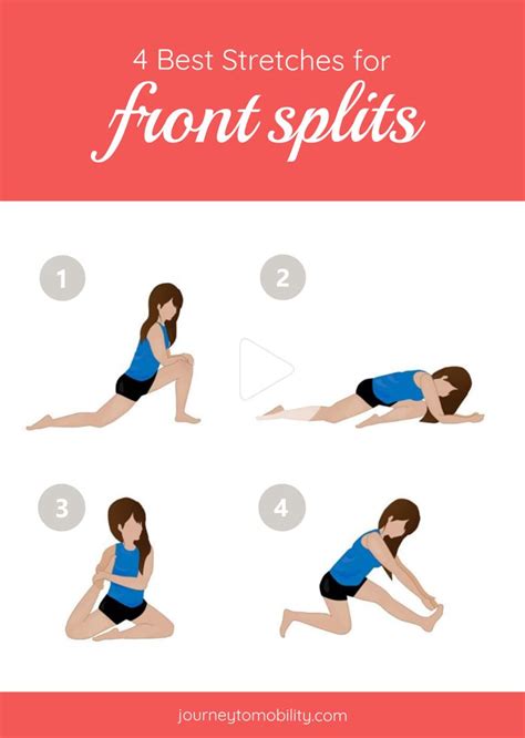 4 Best Stretches For Front Splits Flexibility Workout How To Do