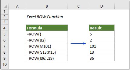 row function  excel