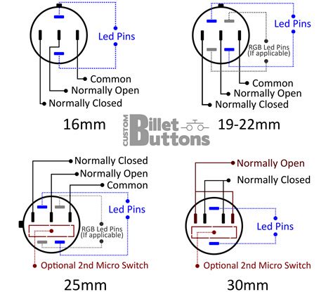 pin push button switch wiring diagram   wire   pin toggle switch quora