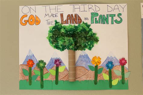 creation day  classroom poster god   land  plants kids